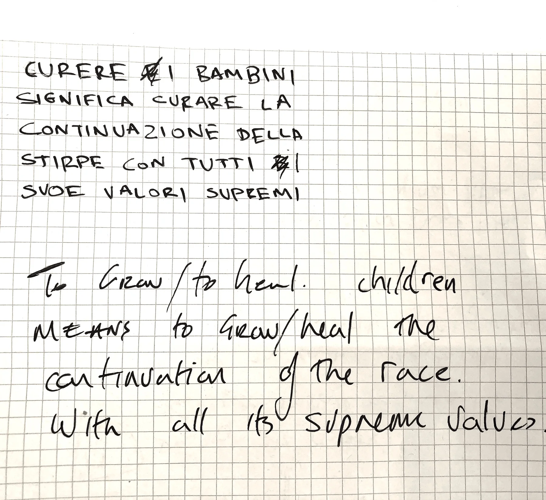 Handwritten Italian transcription and English translation of the Fascist inscription